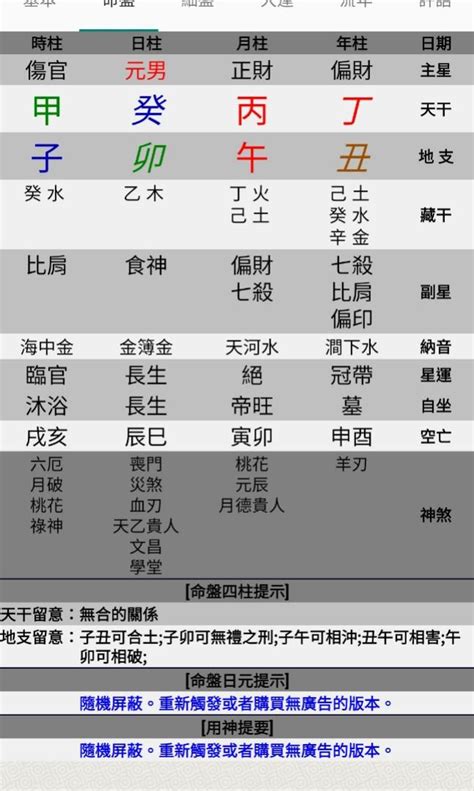 八字免費排盤|子易預測網